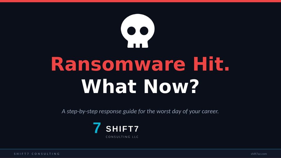 Ransomware Response guide overview