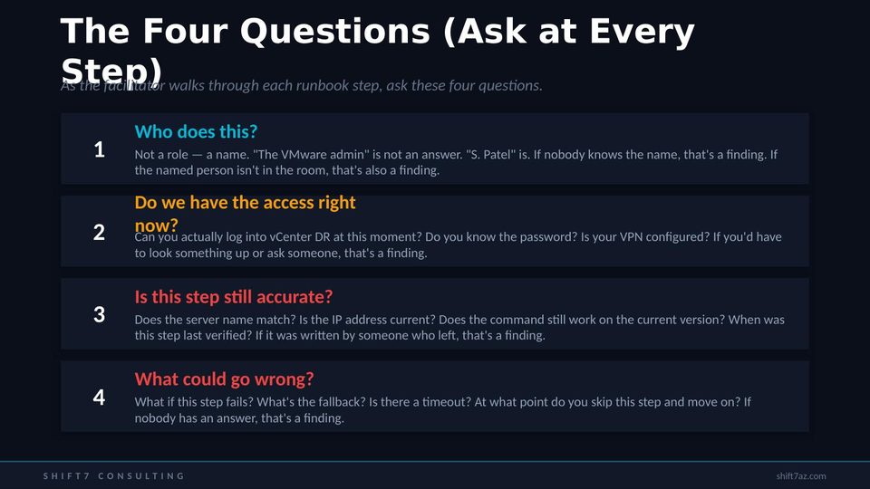 The four questions to ask at every runbook step